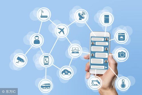 区块链技术的最大价值归宿 物联网技术开发